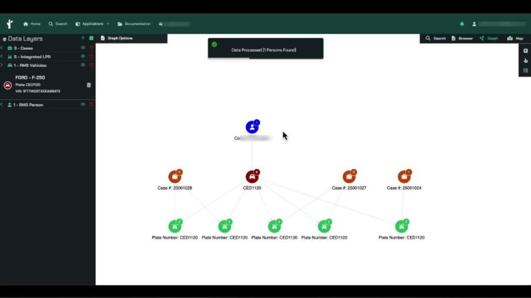 Flock Safety launches new AI-powered tools to accelerate police ...