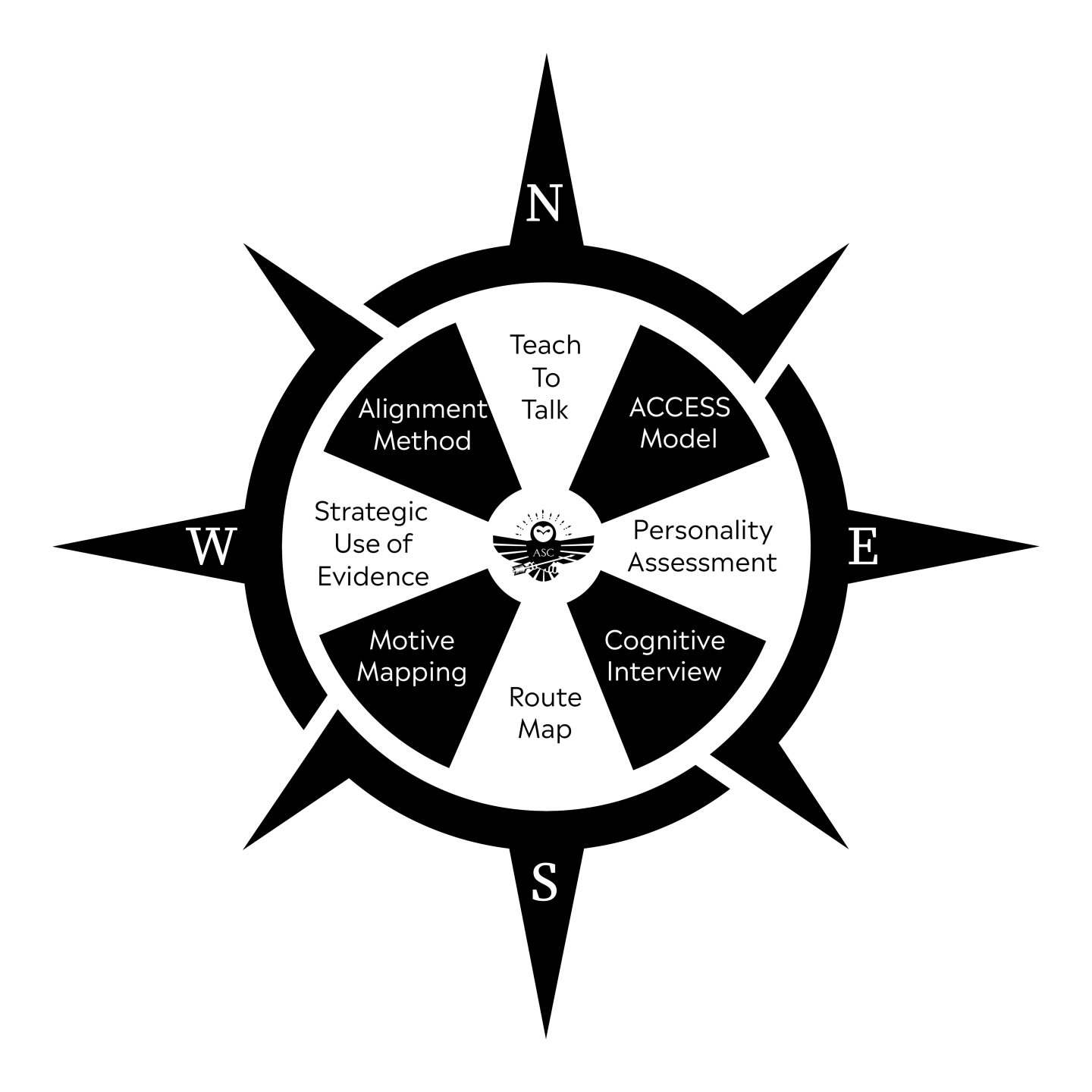 Compass-01.png