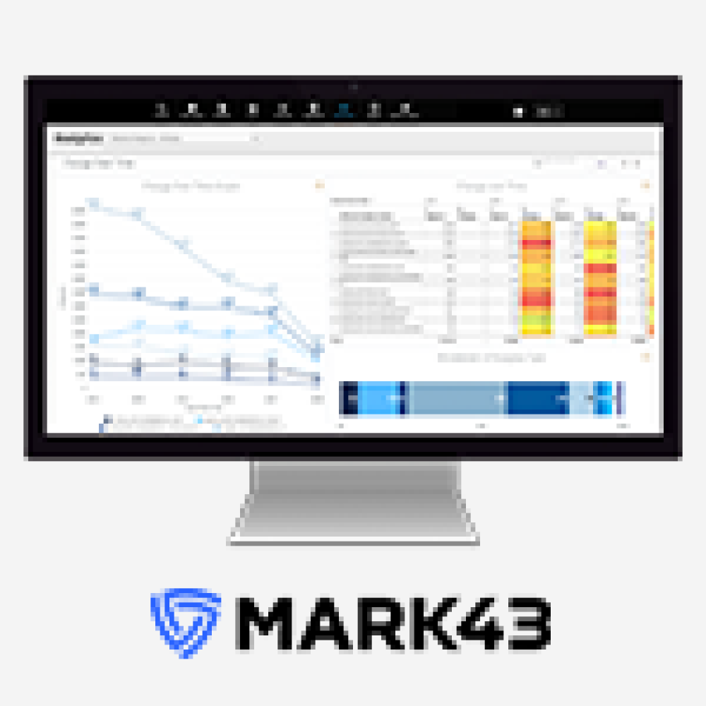 Mark43 Computer System Mark43