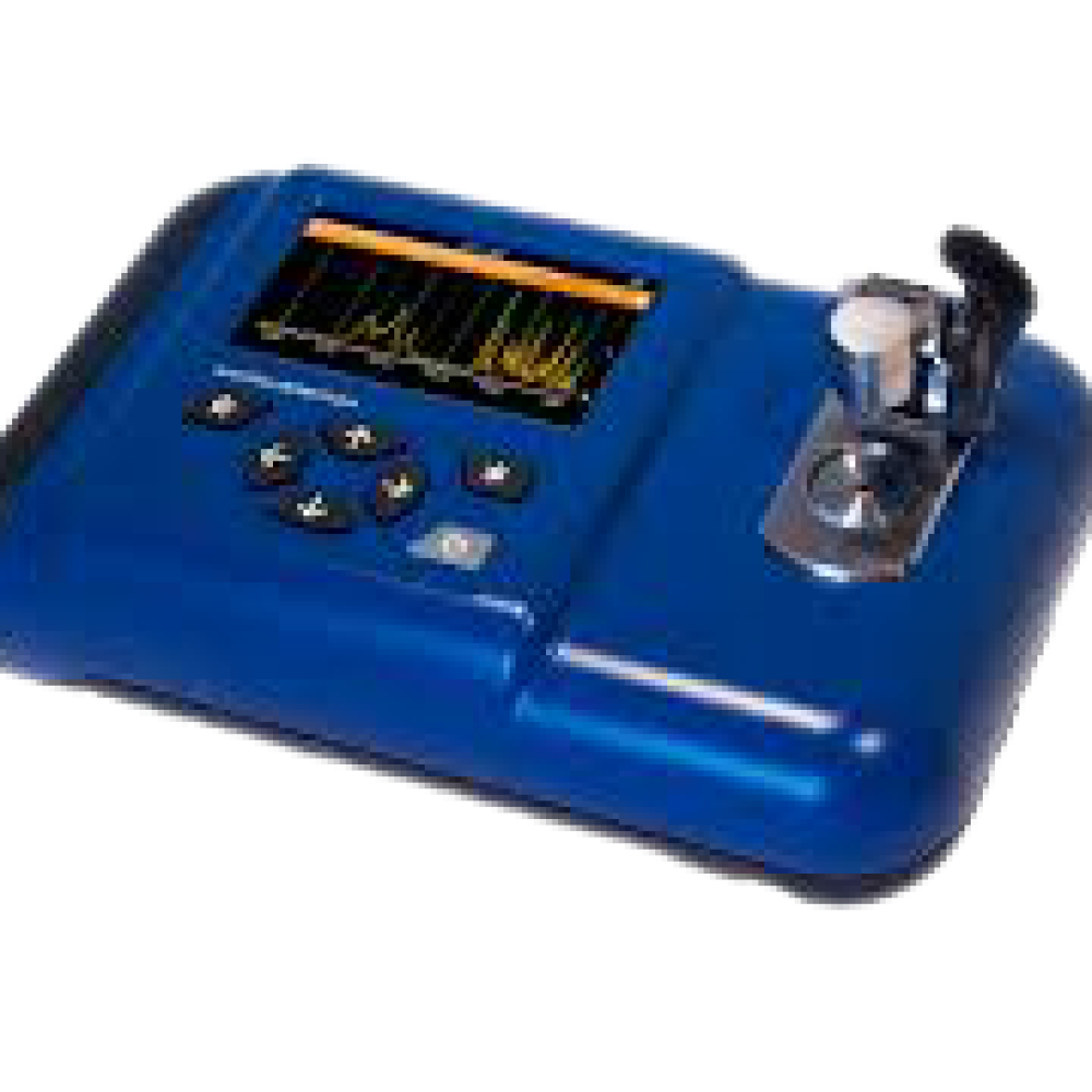 Product Category Directory