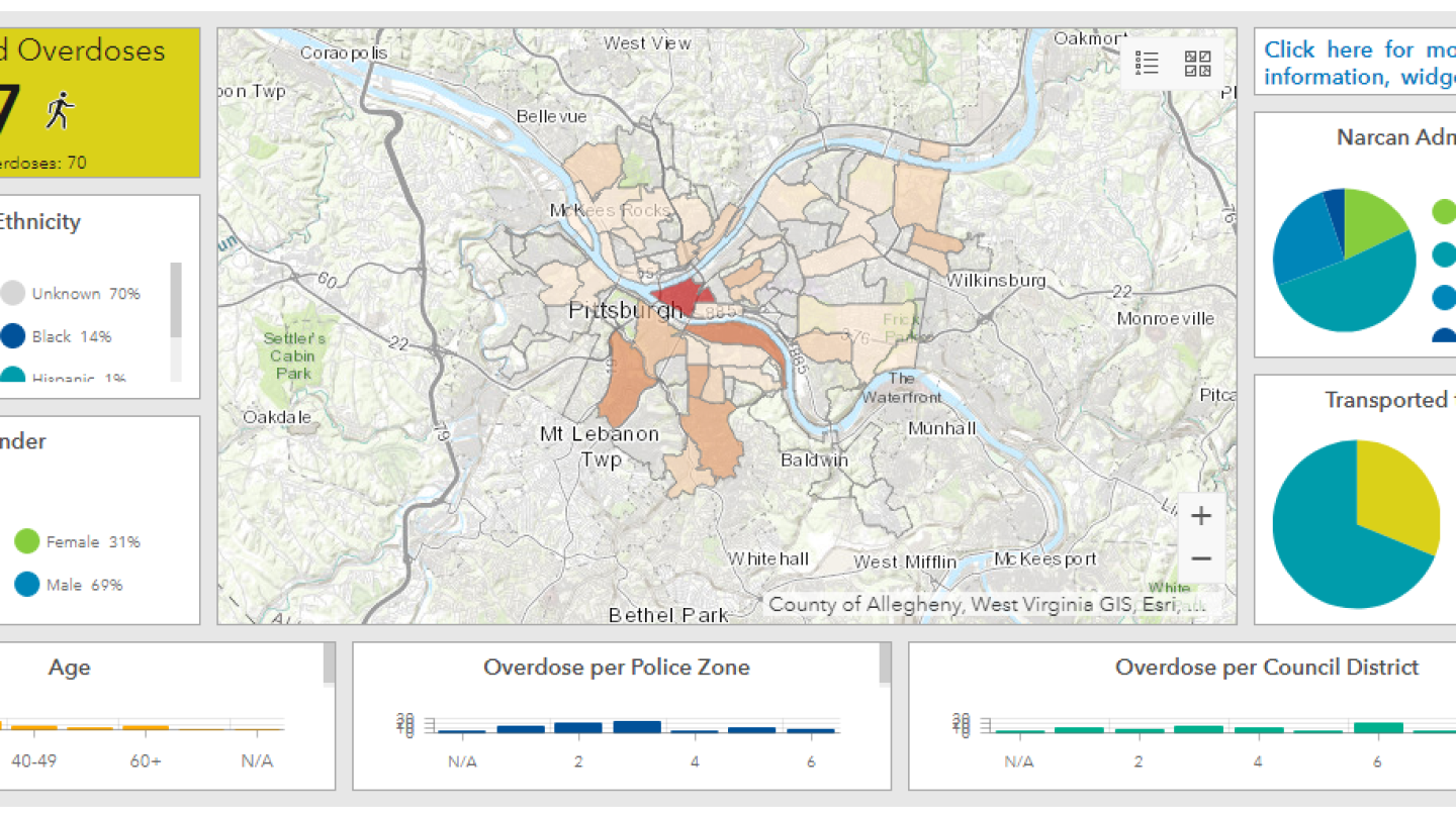 opioid overdose pittsburgh dashboard public safety