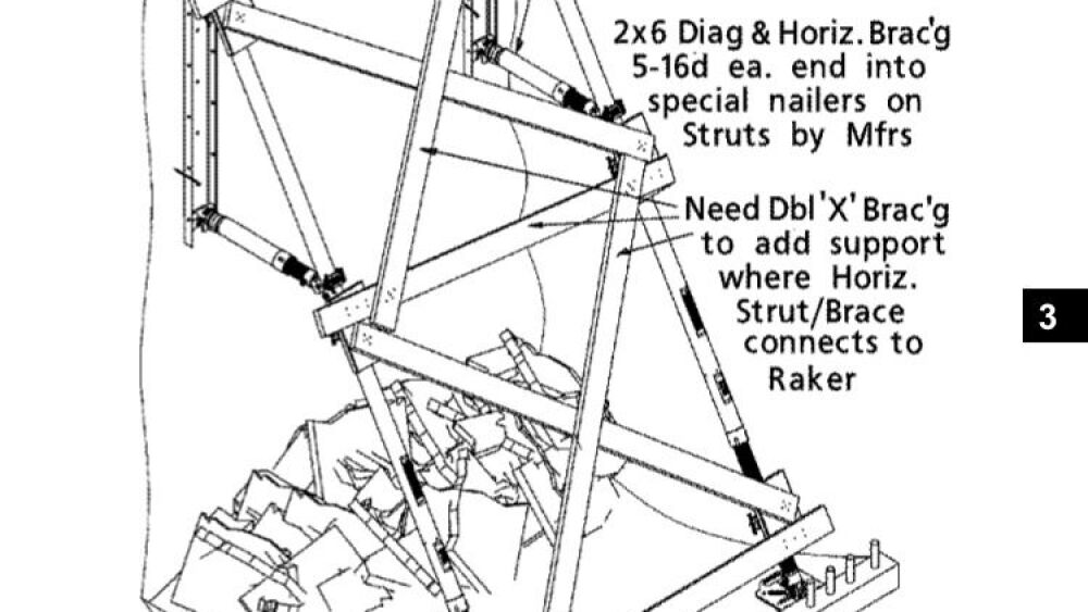 Structural collapse How to integrate timber and mechanical raker systems