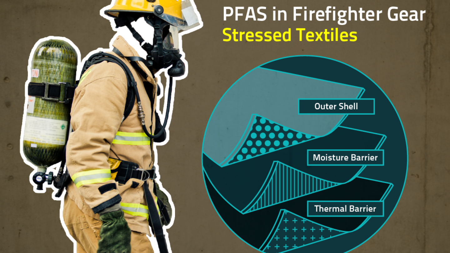 NIST: Wear and tear on turnout gear textiles may release more 'forever chemicals'