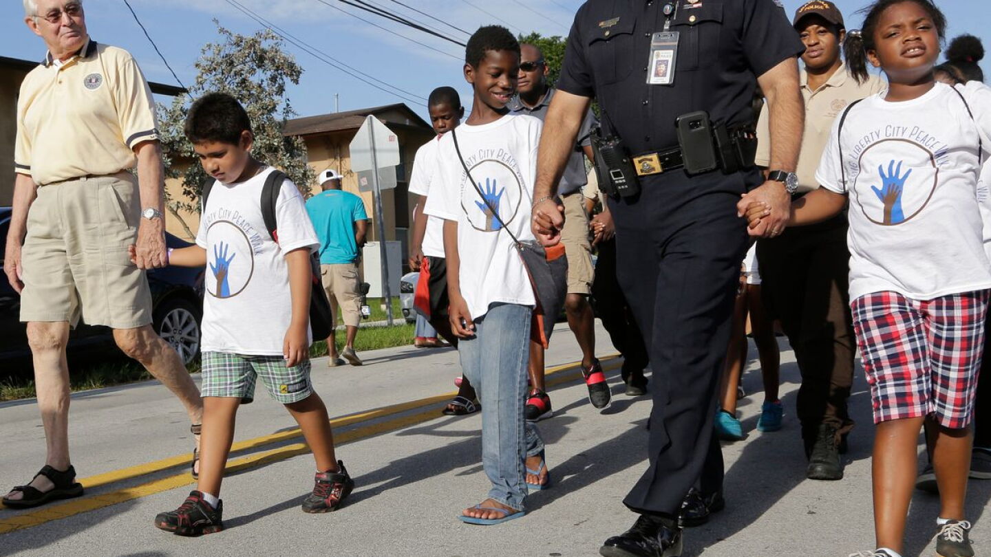 Street Rangers How officers can build connections with communities