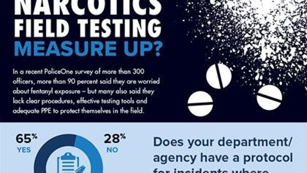 Narcotics-field-testing-infographic_420x370fc.jpg