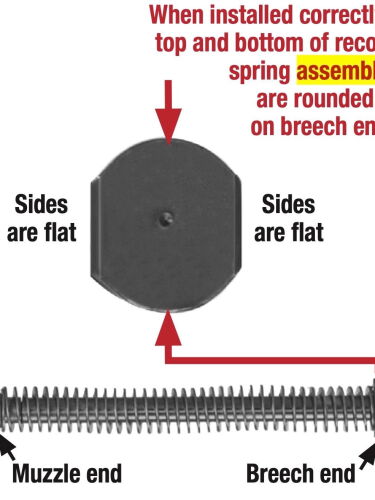 Recor Spring Smith & Wesson’s M&P Shield EZ helps shooters with weaker muscles