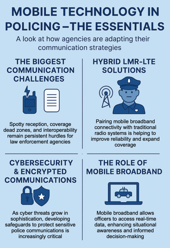 Key Individual Network Police Example Mobile police communications: 5G and AI | Police1
