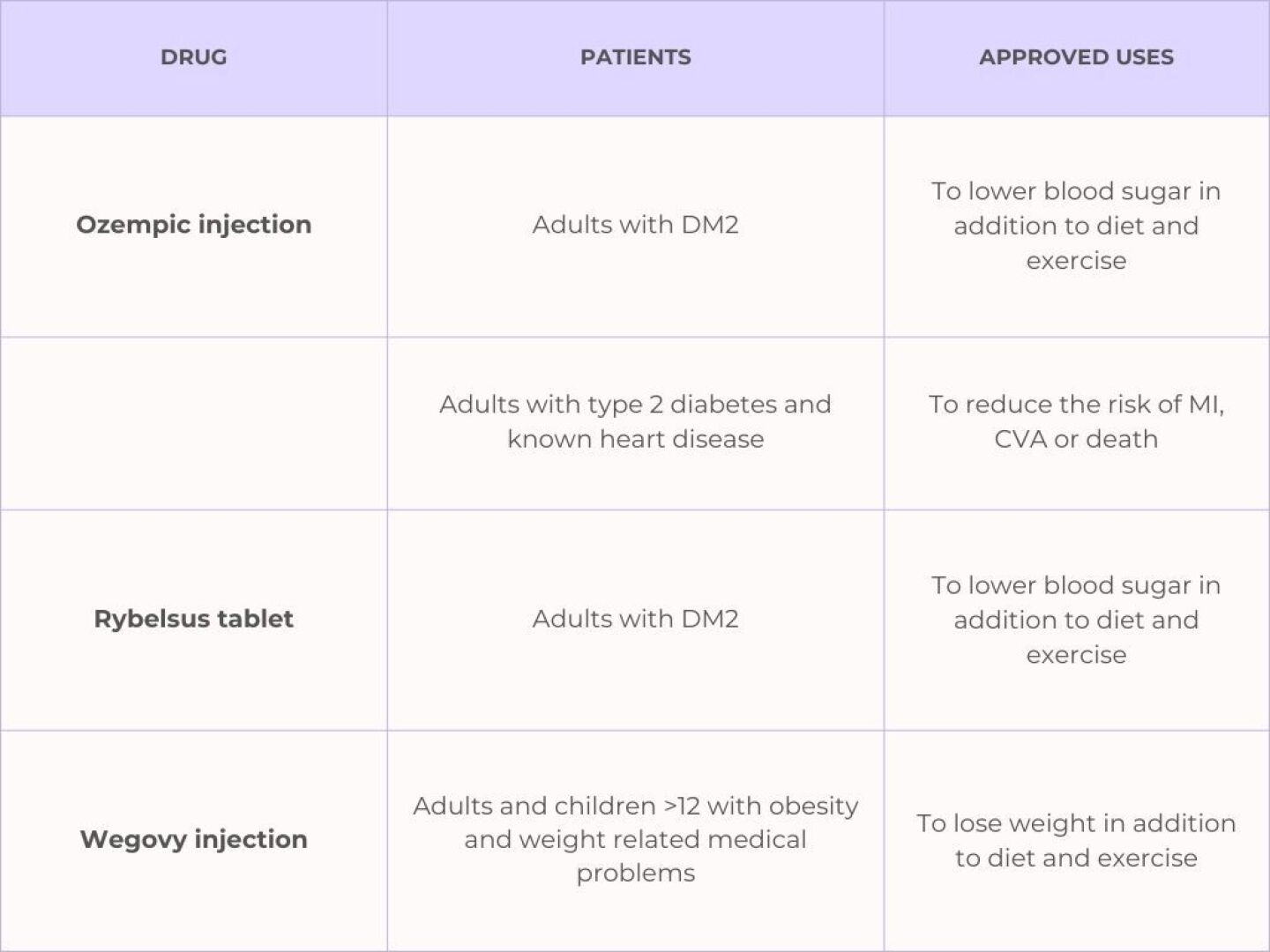 how much bac water for 60 mg tirzepatide bac water Archives how much bac water for 60 mg tirzepatide bac water Archives