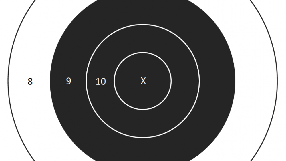 The Tactical Relevance To B8 Targets the-tactical-relevance-to-b8-targets