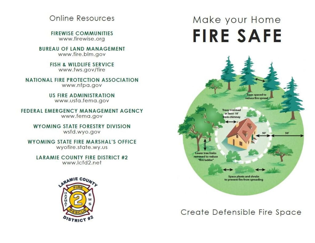 Fire Risk Reduction How to incorporate community risk reduction into your volunteer fire ...