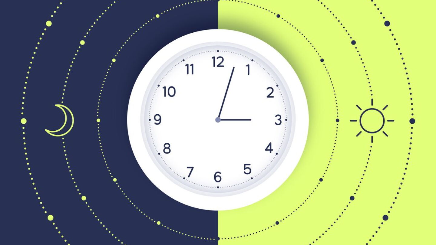 Preferred Length Poll call: What is your preferred shift length?