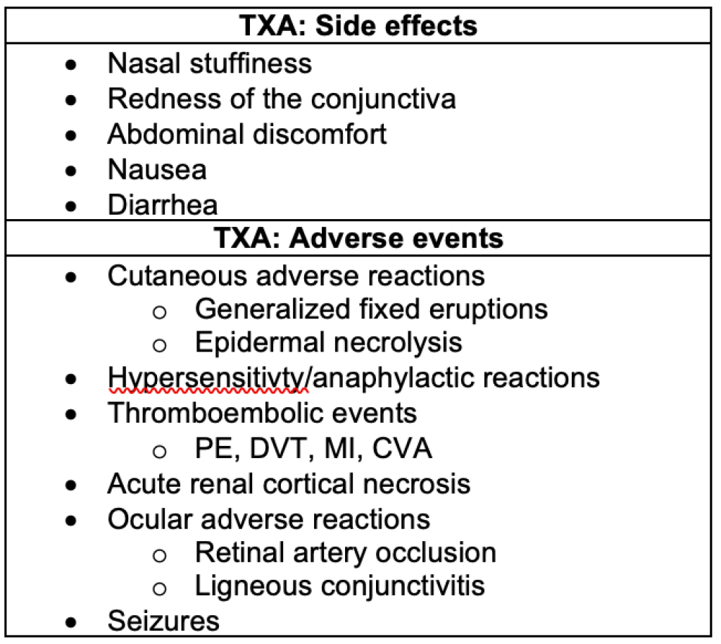 Research review: Prehospital TXA indiciations, administration, side effects