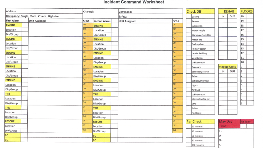 Download A Simple Incident Command Worksheet Can Serve As Your Fireground Tool 9429