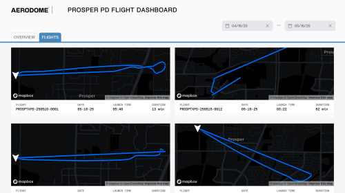 Prosper PD Flight Dashboard.png