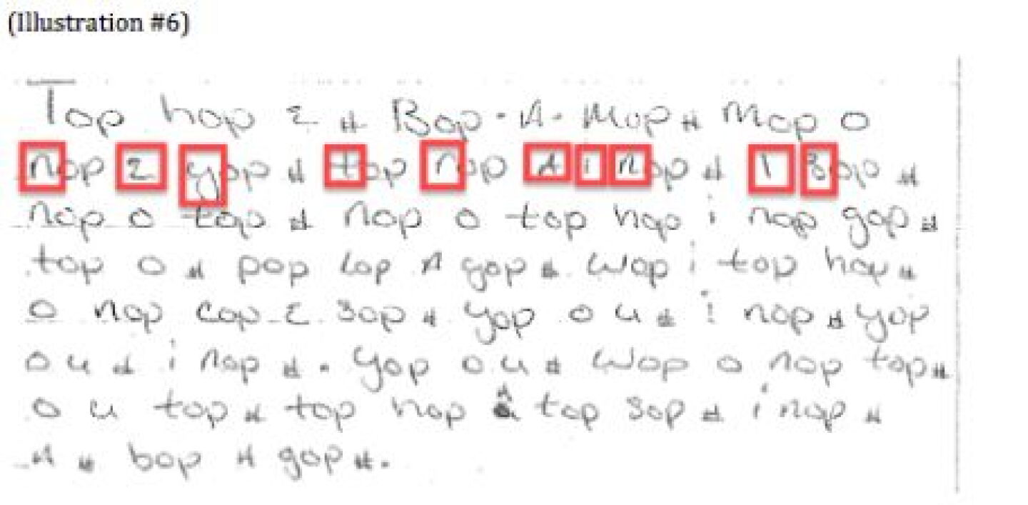 Gang Code Cipher Gang codes: Patterns on paper