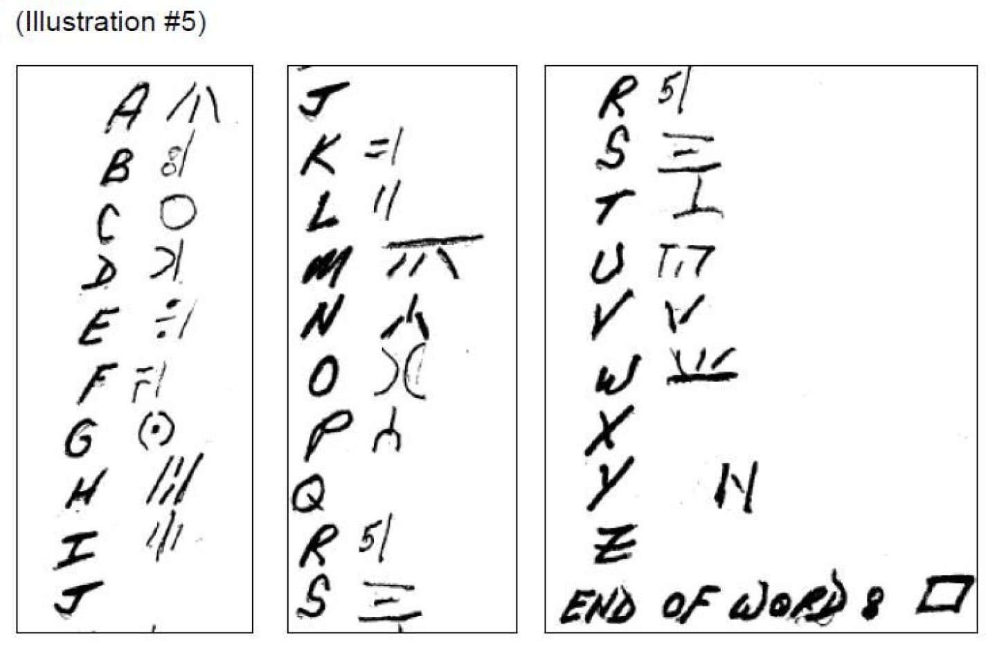 Gang Code Cipher Gang Codes: You got it all backwards