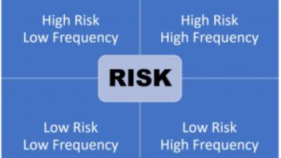 Tips for ICs managing high-risk/low-frequency incidents