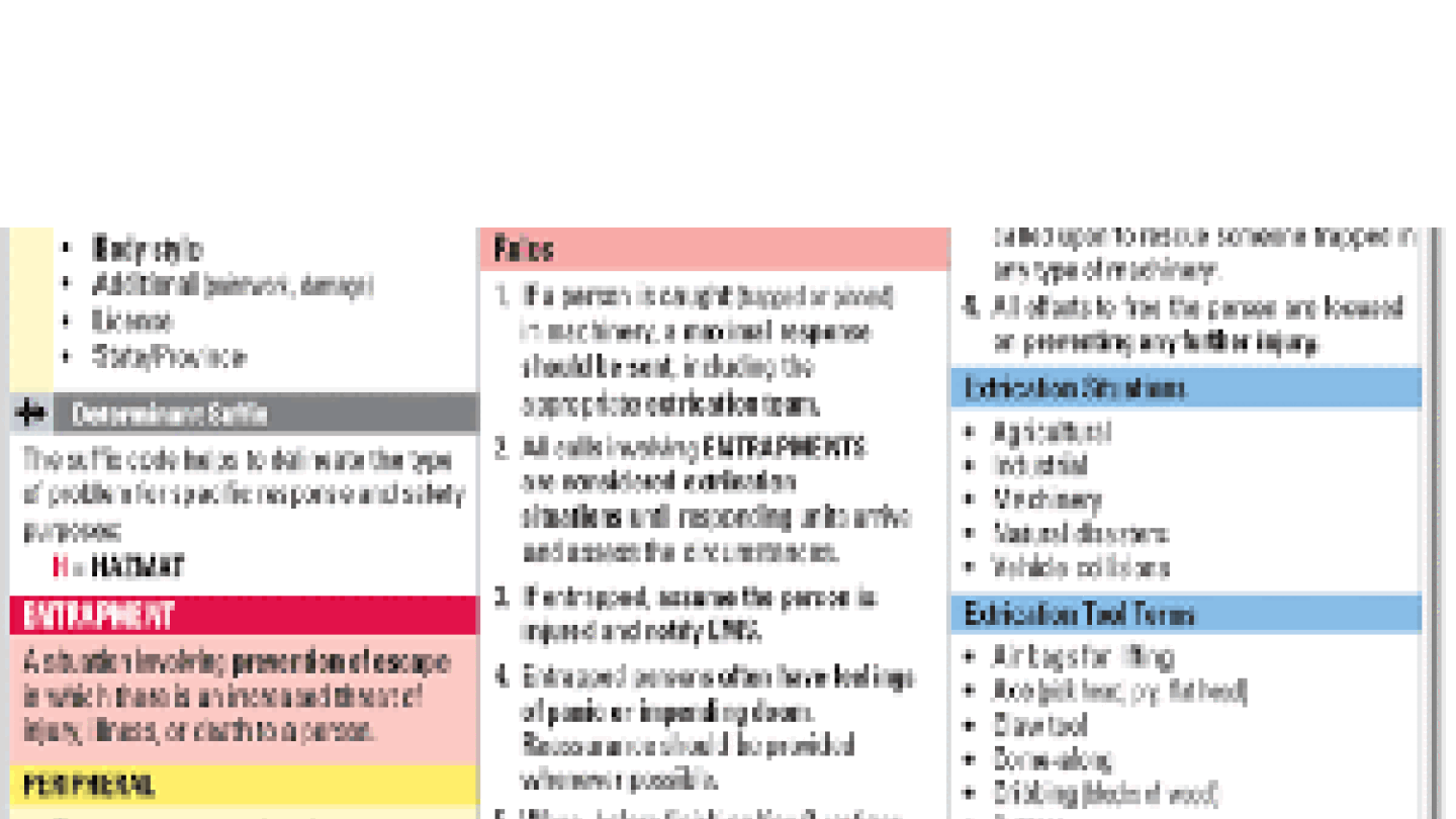 Iaed Pin What IAED protocols are and why you need to adopt them