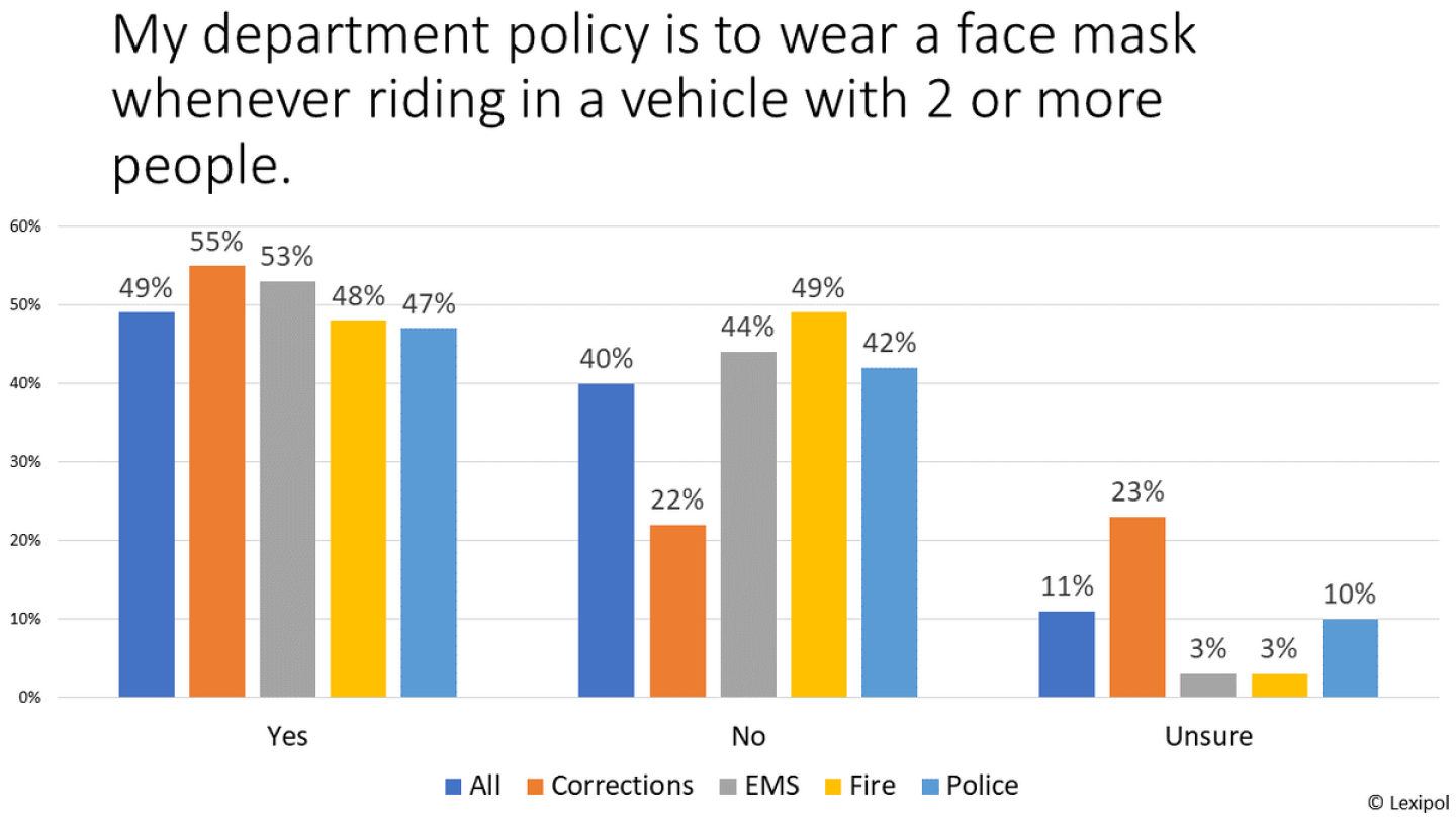 7-mask-inside-vehicle.png