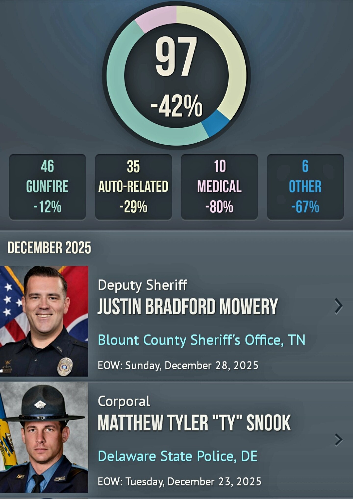 Screenshot_20251231_222345_ODMP.jpg