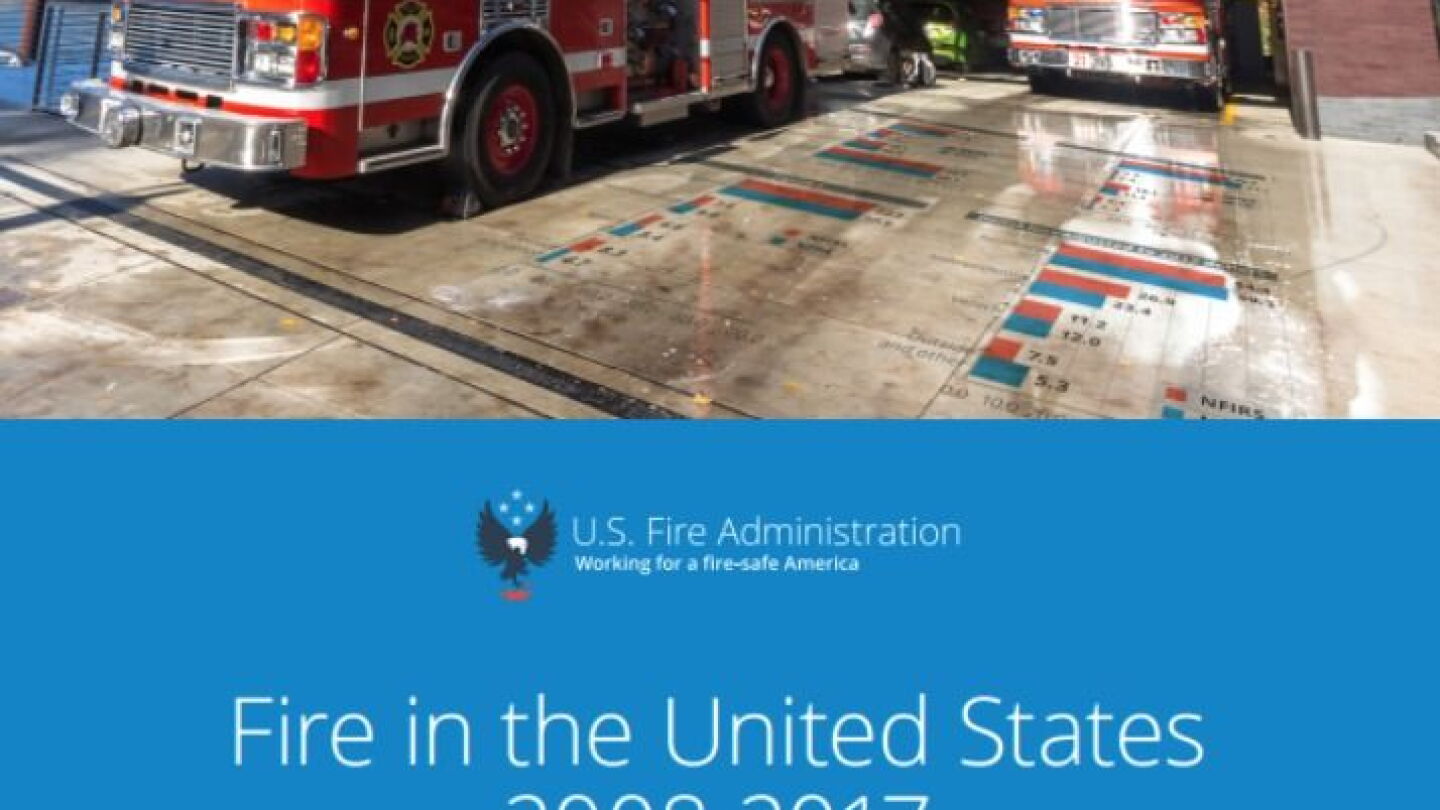 USFA releases fire stats covering 10 years
