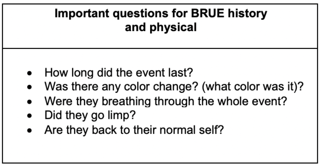 Bru Chart Evaluating pediatric risk after BRUE