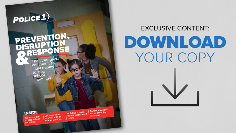 Shouting Disruption Disruption, prevention and response