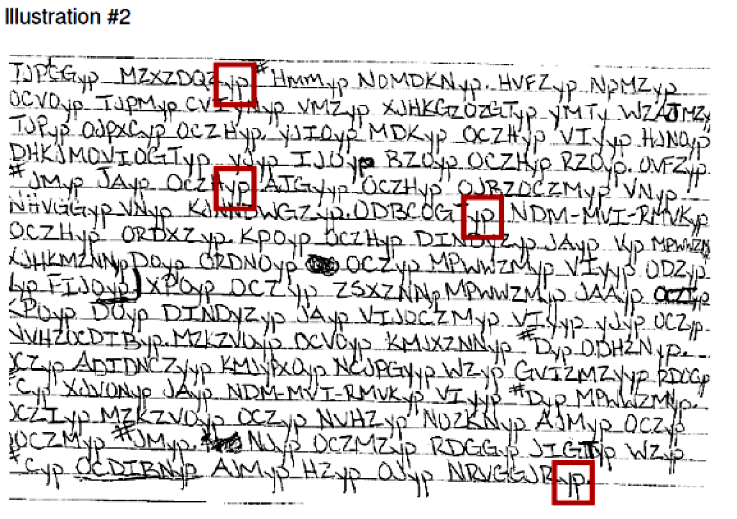 Gang Code Cipher Gang codes: The contraband code