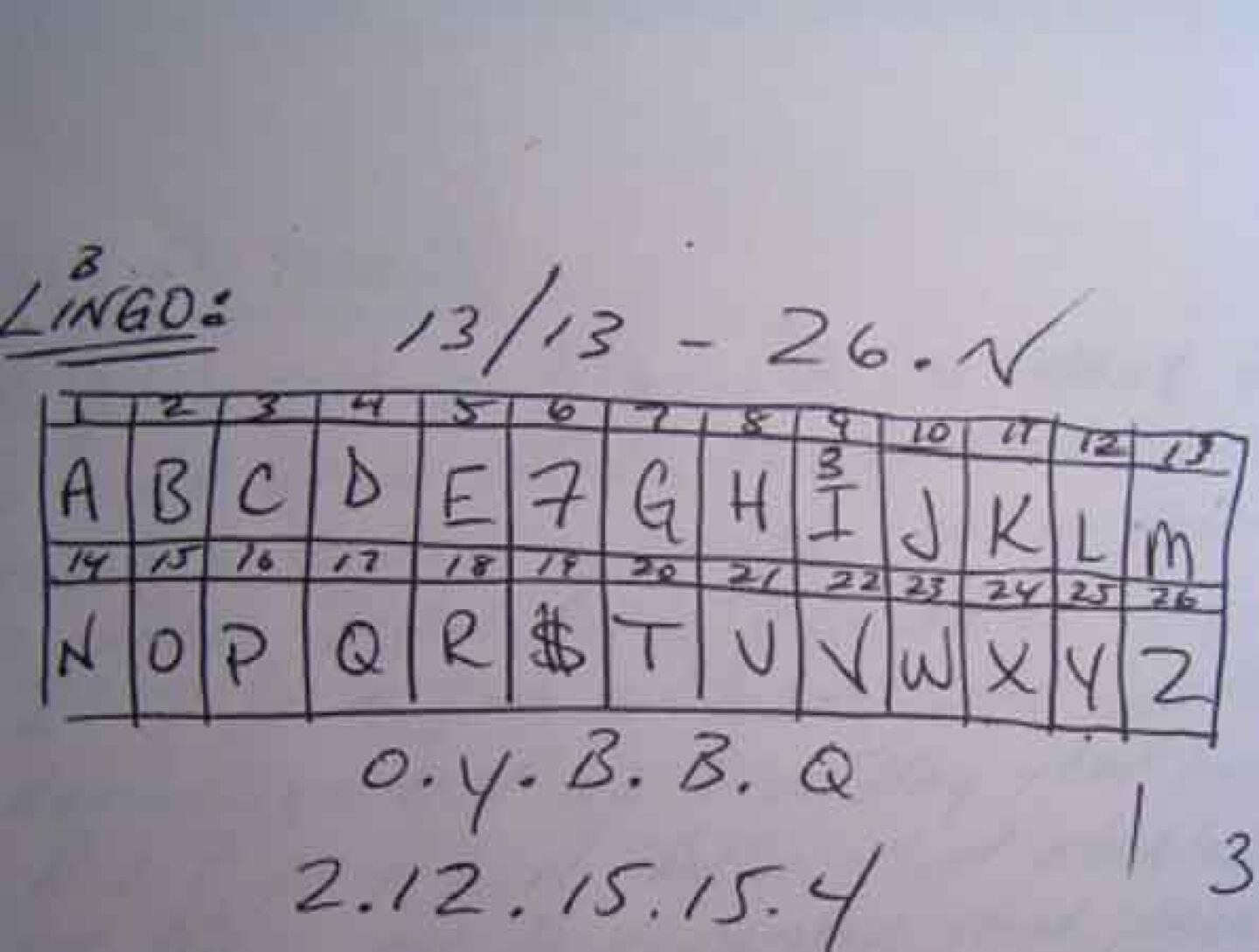 Gang Code Cipher Gang code within a code