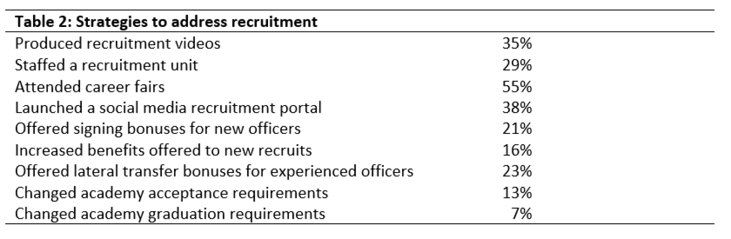 Table 2.png
