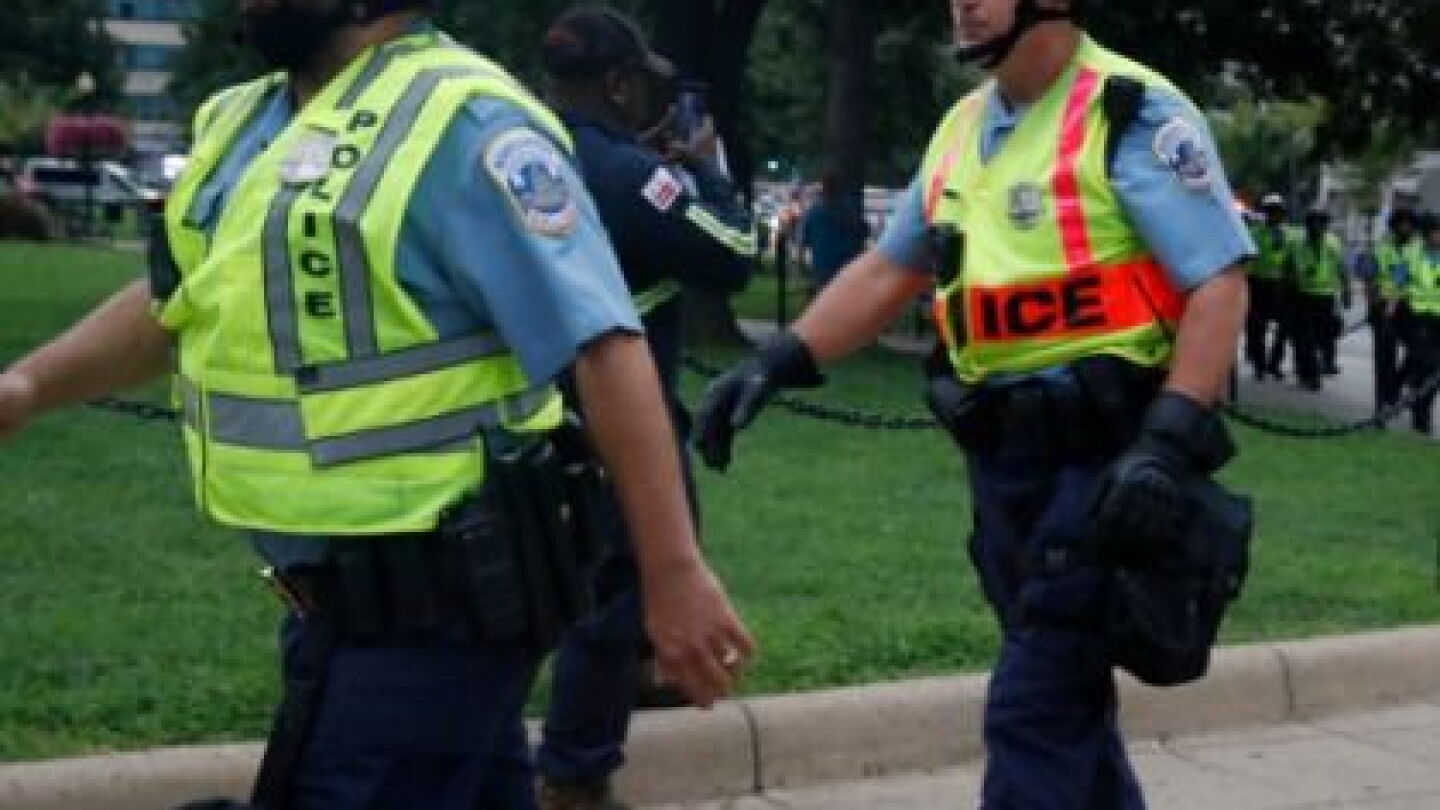 Police equipment checklist: Tactical gear