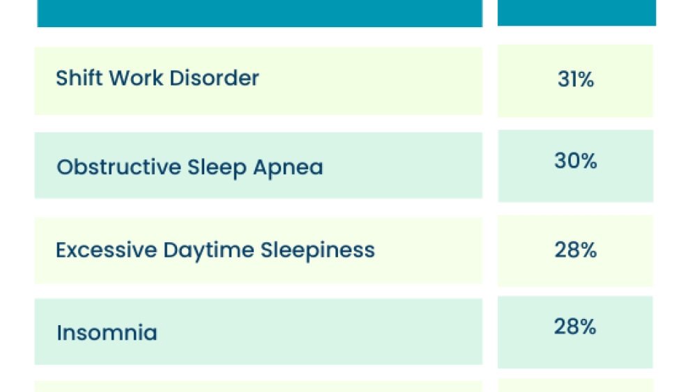 Police1 article charts.png