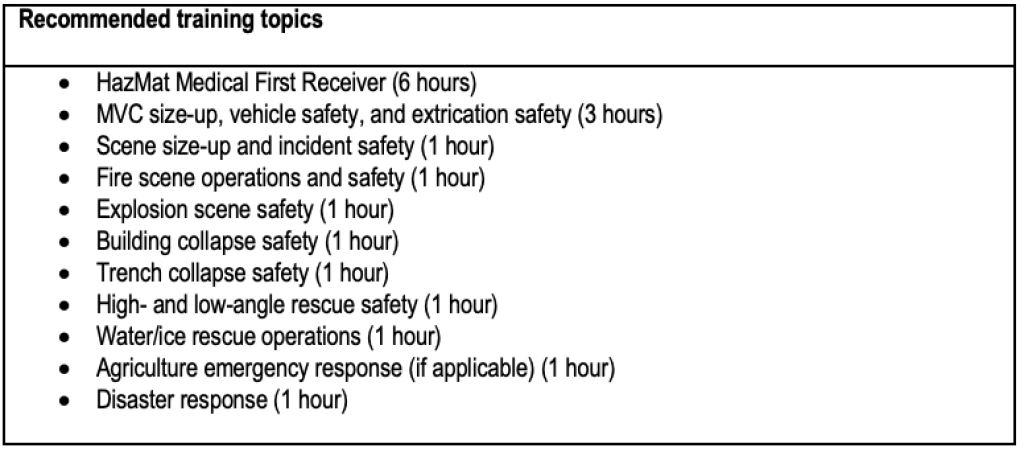 Safety In Ems All hazards EMS safety training, PPE