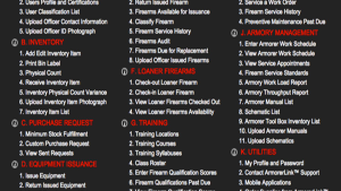 How one cop designed the perfect software solution to track firearms