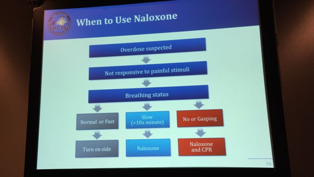 narcan slide.jpg