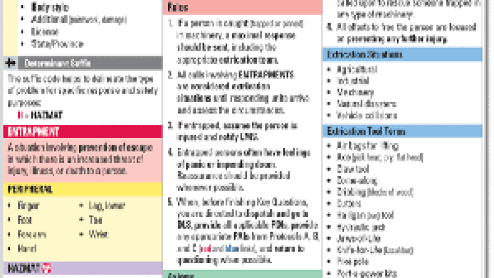 What IAED protocols are and why you need to adopt them