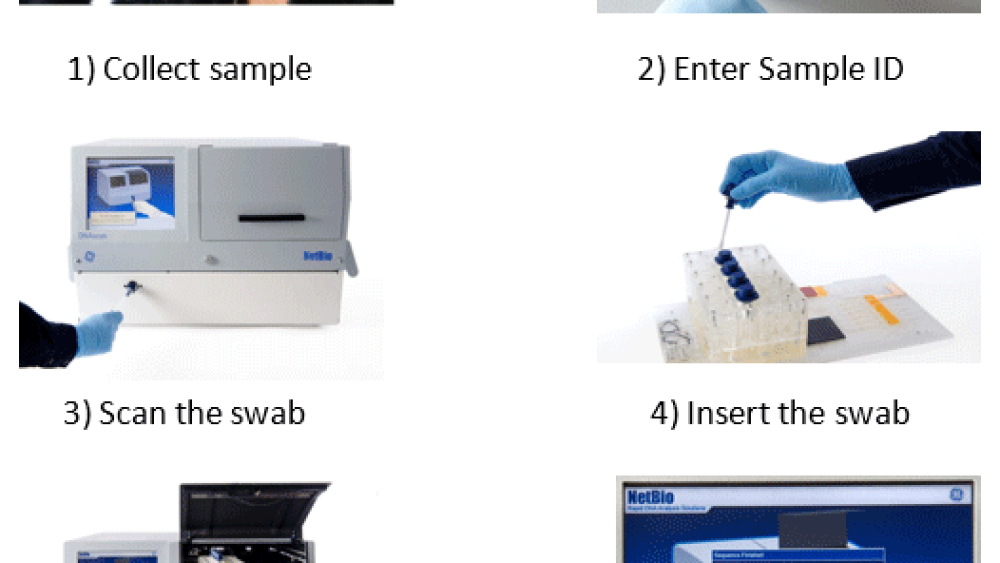 Dna Sample Reader Bringing the Lab into the Booking Room: DNAscan Rapid DNA Analysis ...
