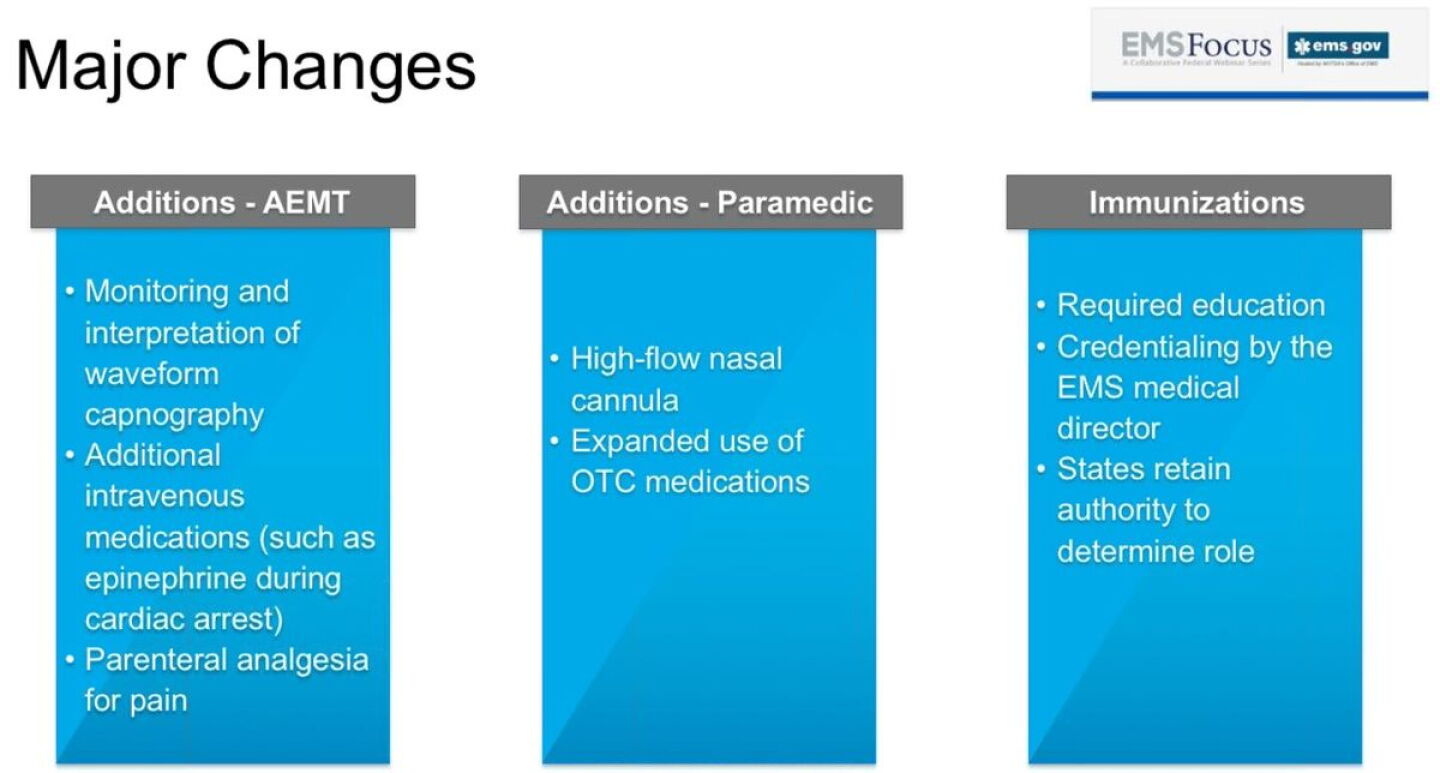Example Ems Scope Quick Take: Introducing the 2018 National EMS Scope of Practice model