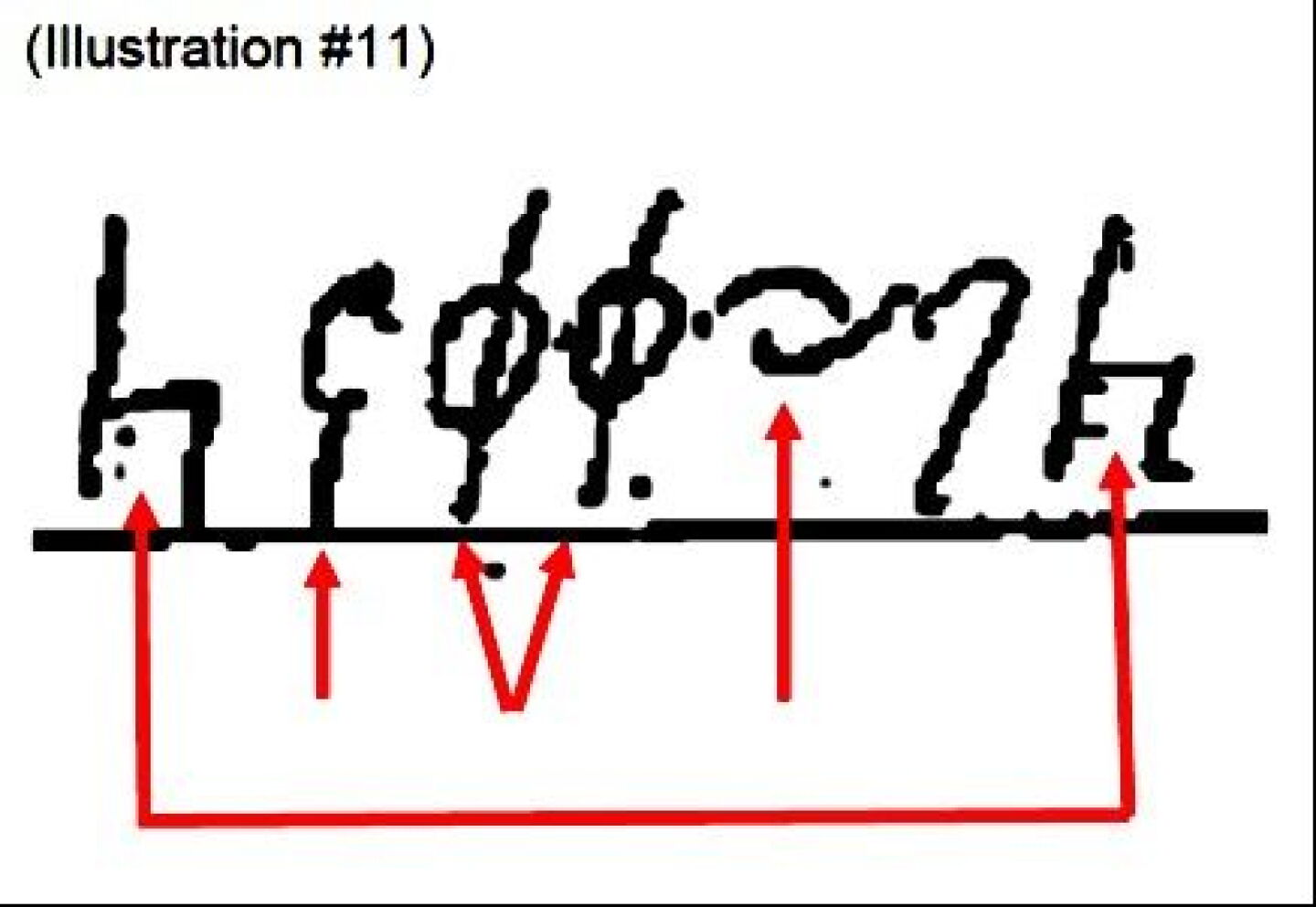 Gang Code Cipher How corrections officers can decipher written gang codes