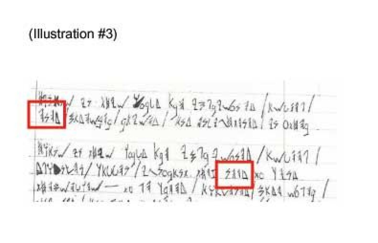 Gang Code Cipher Deciphering gang codes is never as easy as it looks