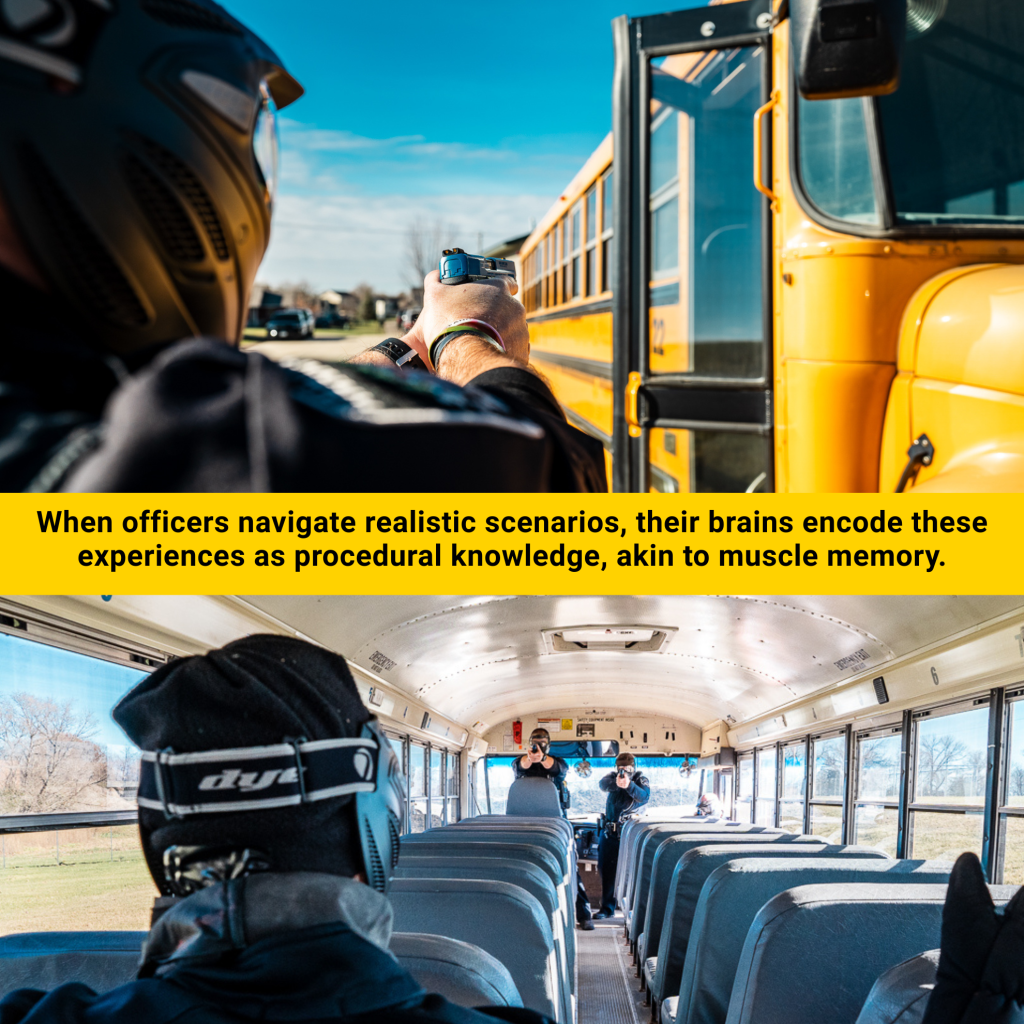 How reality-based police training builds performance under stress